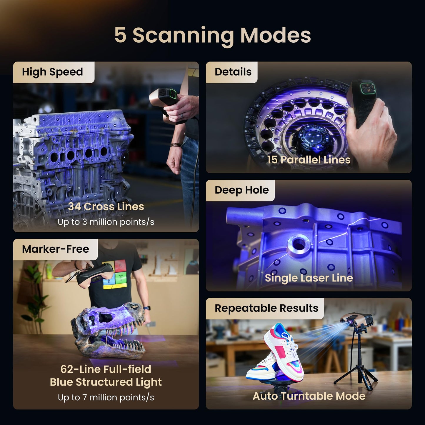 Revopoint MetroY Ultra Laser 3D Scanner for 3D Printing Handheld, 0.01mm Precision, 34+15+1 Blue Laser, Up to 90 FPS Speed, Anti-Shaking, Wireless Outdoor Scanning, Standard Edition
