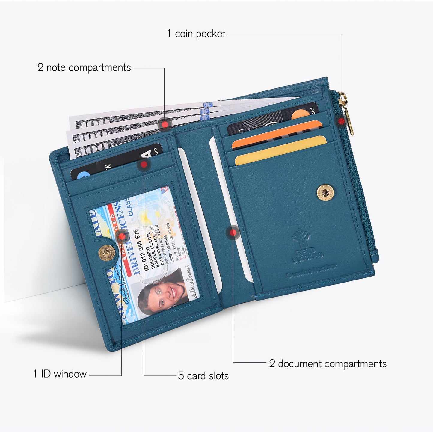 Oak Leathers Leather Wallet For Women - Small RFID Coin Purse Credit Card & ID Holder for Ladies, Gift for Women's, Bifold Wallets (Nappa Ottanio)