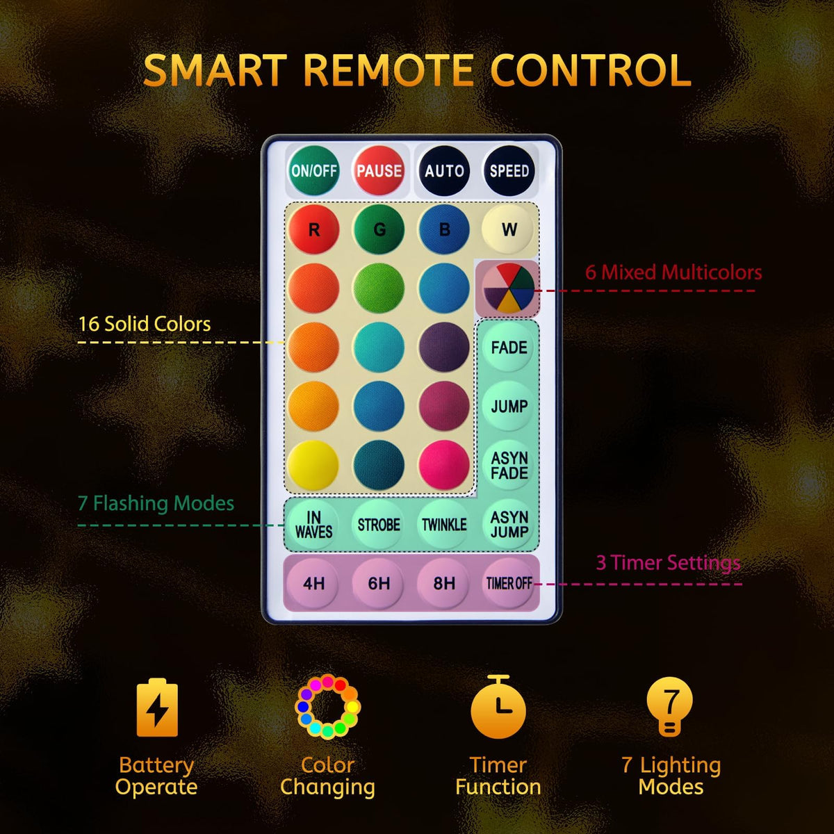 Minetom Star String Lights Battery Operated - 17 ft 50 LED Color Changing Star Fairy Light with Remote and Timer, 16 Single Colors and 7 Modes Starry Lights for Bedroom Dorm Tent Bed Patio Christmas