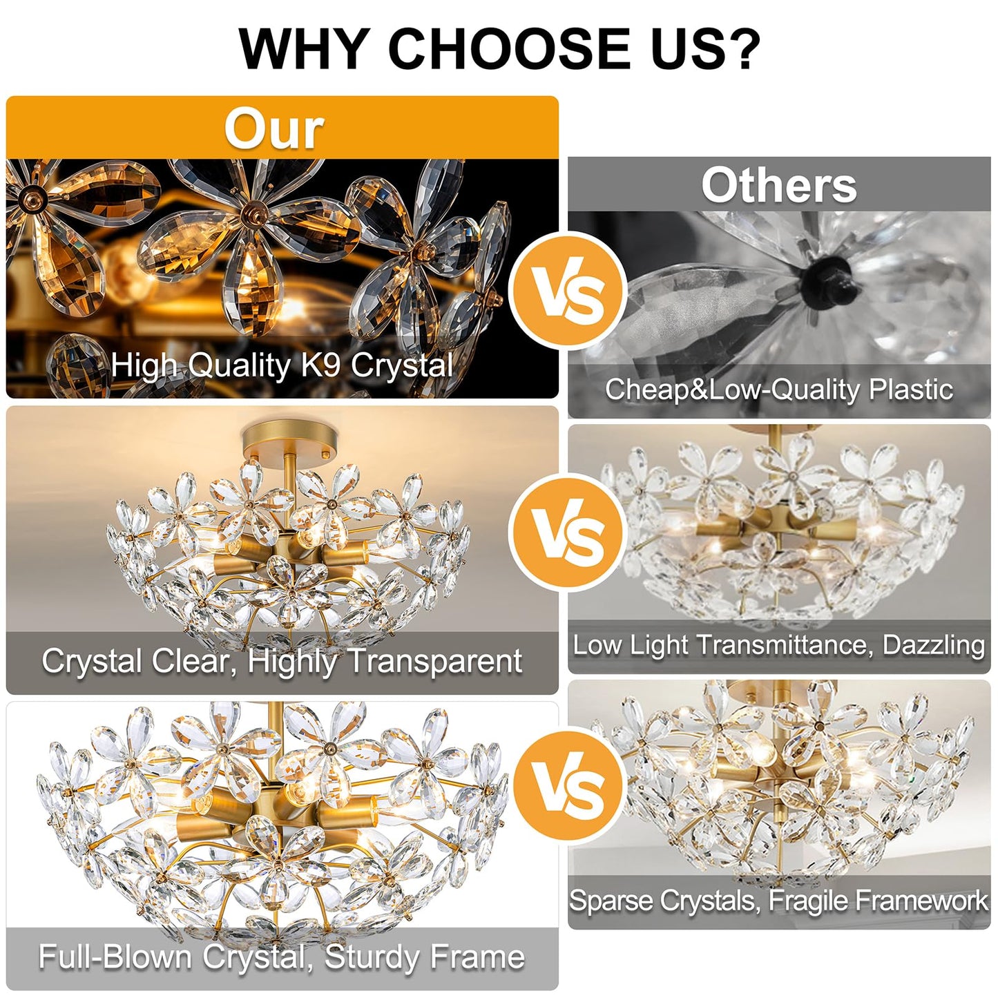 LOHOZOM Bedroom Flower Ceiling Light, Brass Gold Flush Mount Chandelier,17.7inch 6-Light Modern Crystal Closet Ceiling Light Fixture for Kitchen Girl Room Hallway Entryway Foyer