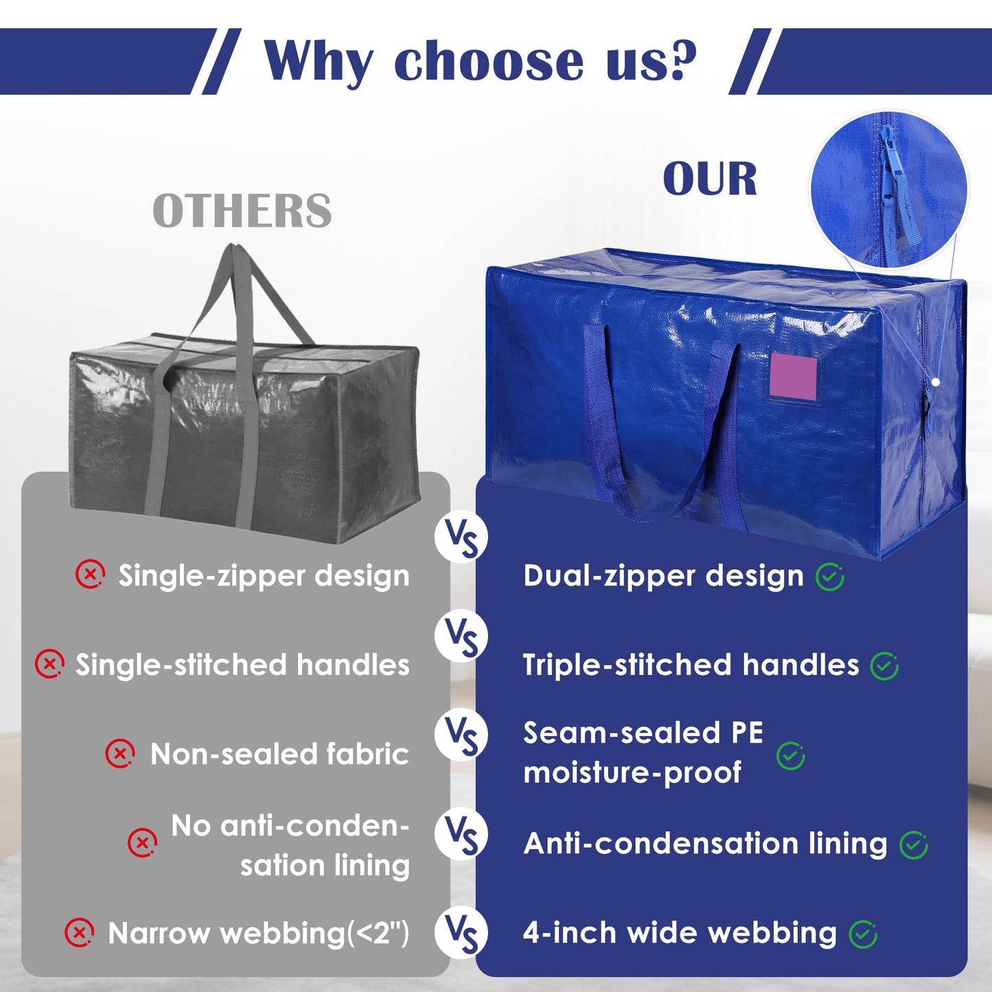 RMOHRO 6 Pack Moving Bags with Full-Open Side Zipper, Extra Large 93L Heavy Duty Waterproof Foldable Storage Totes for College Dorm, Moving & Home Organization,Blue
