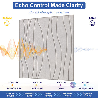6 PCS Acoustic Panels, 23.6x23.6'' Self-Adhesive Soundproof Wall Panels,Water Waves Acoustical Wall Panels, Peel and Stick Wall Panel Decorative Acoustic Wall Panels for Recording and Home Studio