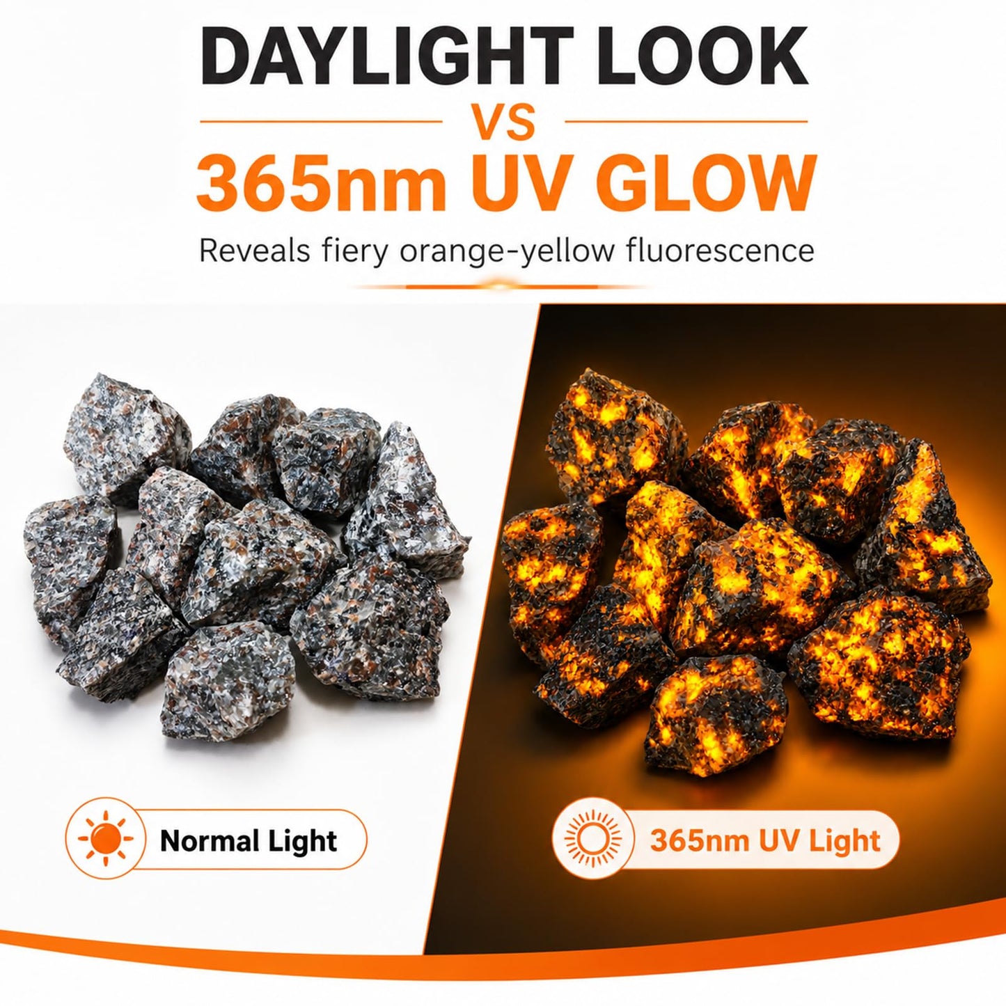 AZKRWFLM Yooperlite Rocks, 300g/0.67 lb UV Reactive Fluorescent Minerals, Natural Raw Rough Stones, Glows Under 365nm UV Light, Unpolished Rocks for Rock Tumbler, Tumbling & Fountain Decor