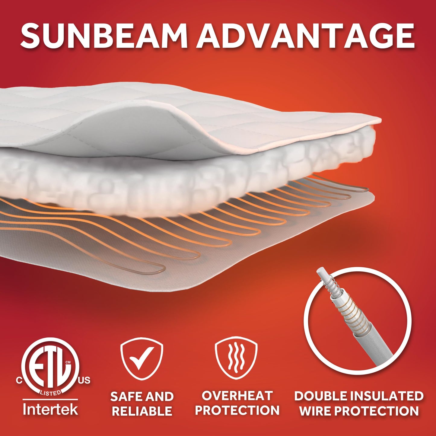 Sunbeam Electric Heated Mattress Pad Queen 80" x 60" 12 Heat Settings 12-Hour Auto Shut-Off Fast Heating Soft Cozy Fabric Deep Pocket Skirt Machine Washable