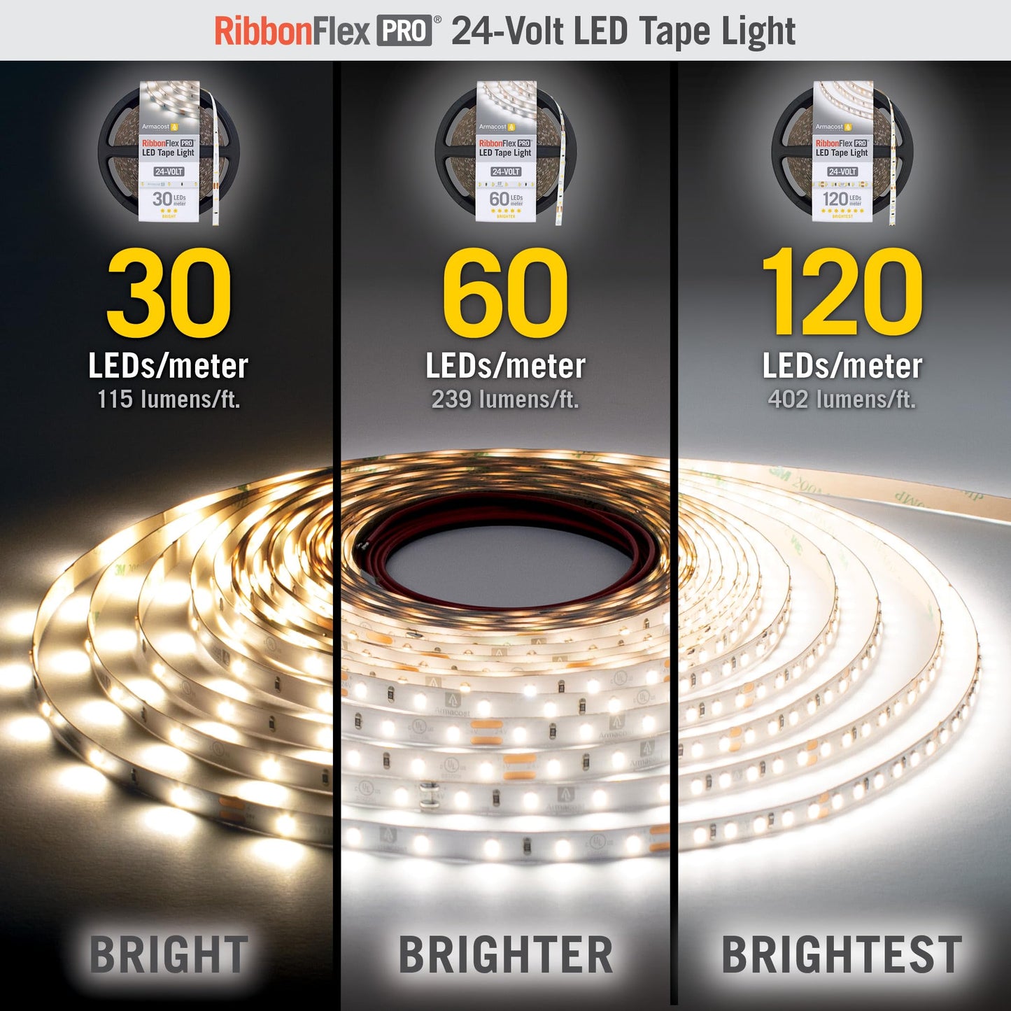 Armacost Lighting RibbonFlex Pro 24V White LED Strip Lights 60 LED/m, 6500K, 32.8 ft 185251