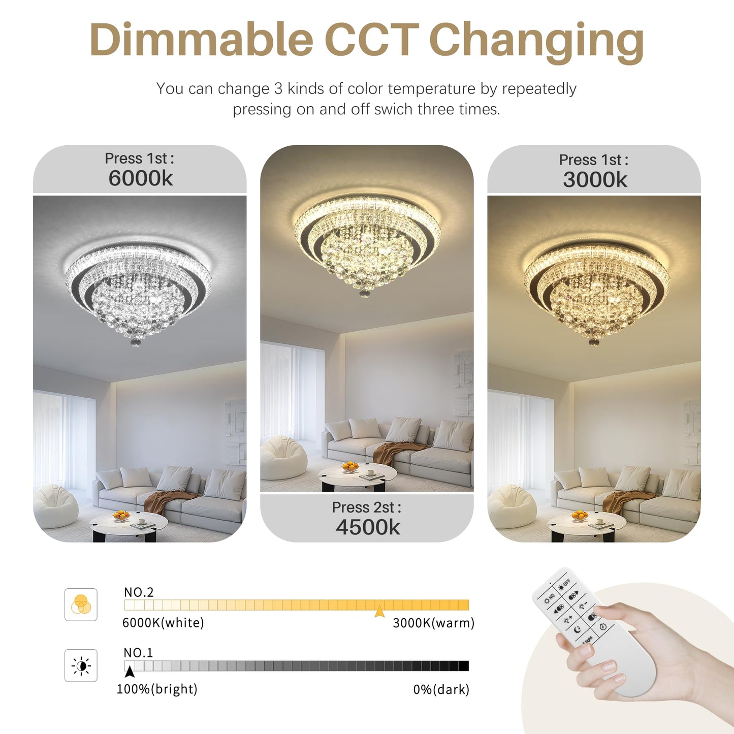 COCOSTAR 24" Crystal Chandeliers, Flush Mount Chandelier LED Ceiling Light, Modern Crystal Raindrop Chandeliers for Dining Room, Living Room, Bedroom