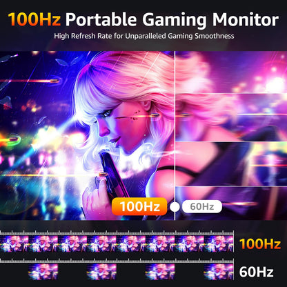 cocopar 18.5 inch portable monitor-1080P FHD IPS 100Hz 120% sRGB Gaming Monitor USB-C HDMI large Portable screen for Laptop MacBook Surface PC Xbox PS4/5 Travel Monitor with Kickstand VESA Speakers