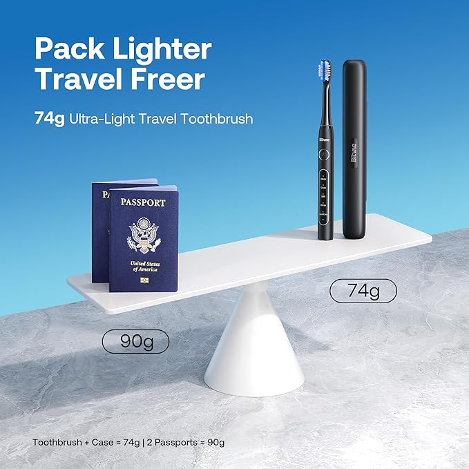 Bitvae ADA Accepted Electric Toothbrush, Travel Toothbrush Rechargeable