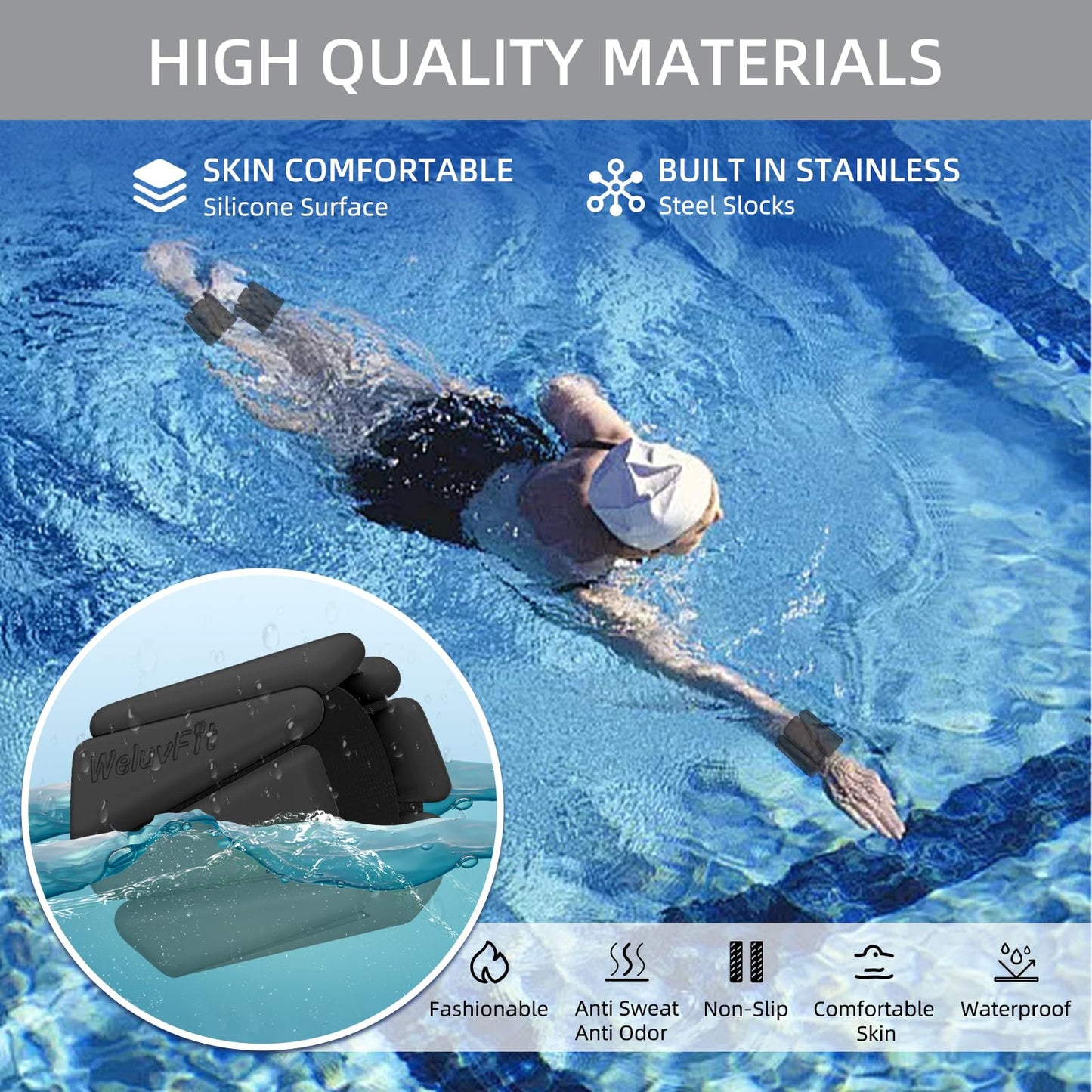 Adjustable Wearable Pilates Wrist & Ankle Weights For Women & Men | Arm & Leg Weights Silicone Wrist Bangles For Home Gym Workout, Travel, Yoga, Barre, Strength Training-Set Of 2 Weights (1lb Each)