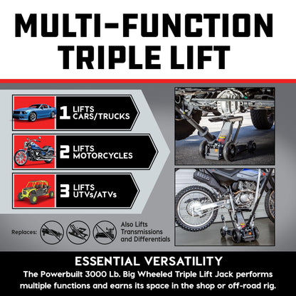 Powerbuilt Big Wheel Triple Lift Garage Jack, 3000 Pound Off Road Lift, Truck, Car, Motorcycle 1.5 Ton Capacity, 620613ECE