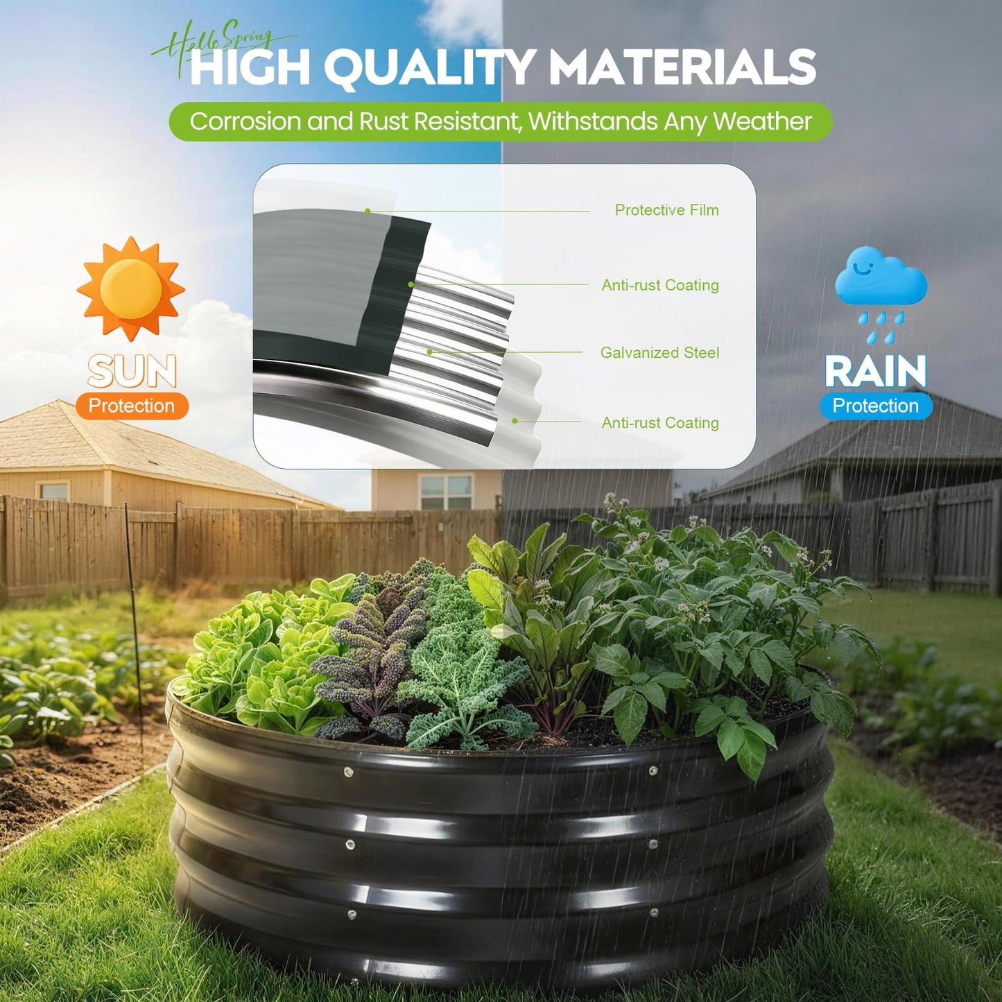 ZORMY Galvanized Raised Garden Bed Outdoor, Round Metal Planter Boxes 2 Pcs, 3x3x1ft Steel Raised Bed Kit for Planting Vegetables, Fruits, Flowers(Grey)
