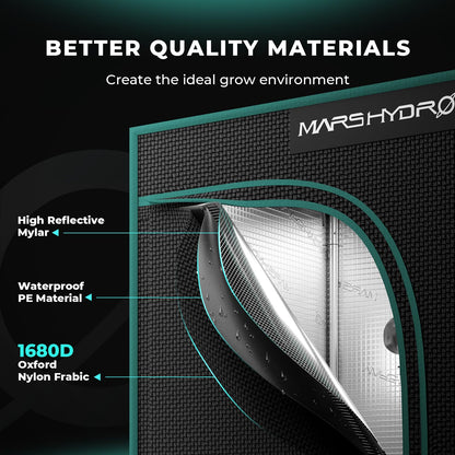 MARS HYDRO 3.3x3.3 Advanced Grow Tent, 39"x39"x71" High Reflective Mylar 1680D for Hydroponics Indoor Plant Growing, with Observation Window,Floor Tray and Smooth Zipper for TS1000/FC3000/FC-E3000