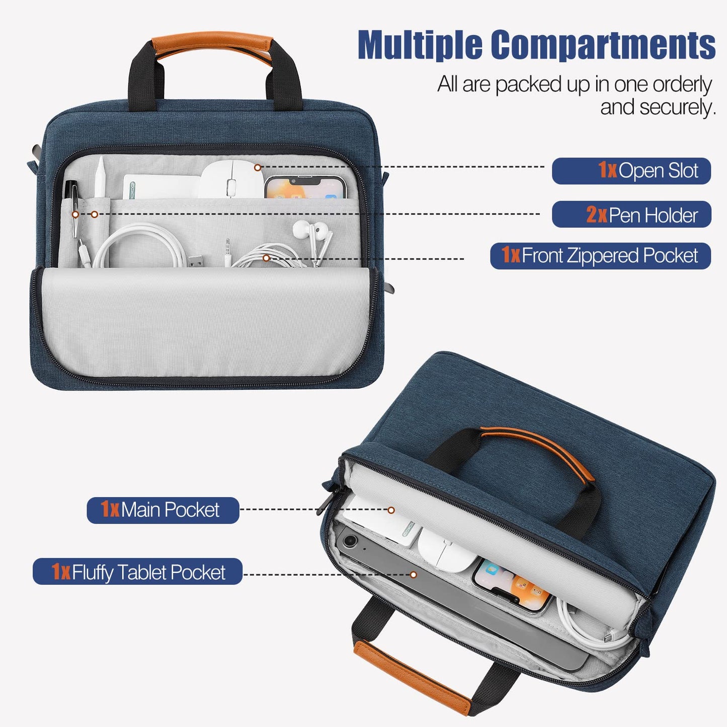 MoKo 9-11 Inch Tablet Sleeve Case, Protective Handle Shoulder Bag Fits 11inch iPad Air M3, iPad A16 2025, 10/9/8/7th 10.2, iPadPro 11, Tab S8/S9 11", Surface Go 2/3 10.5, Indigo