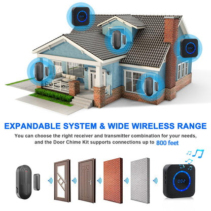 SanJie Wireless Door Chime for Business When Entering Door Entry Chime Door Bell with 800Ft Range Door Chimes When Door Opens for Home Door Alarm with Chime Adjustable Volume