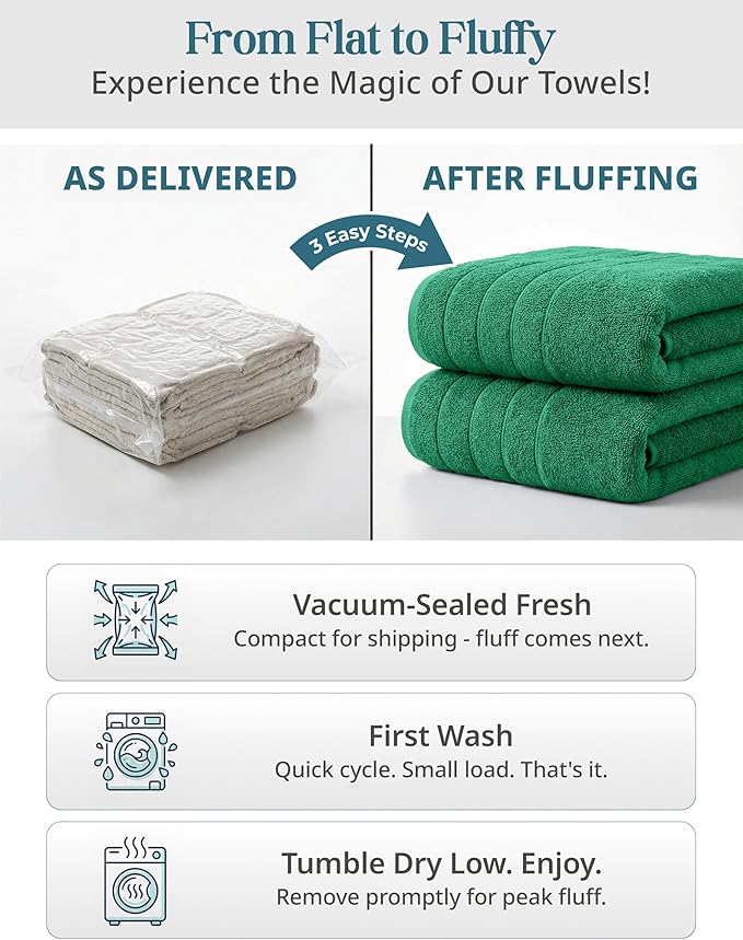 Casa Platino 100% Mercerized Cotton Bathroom Towel Set