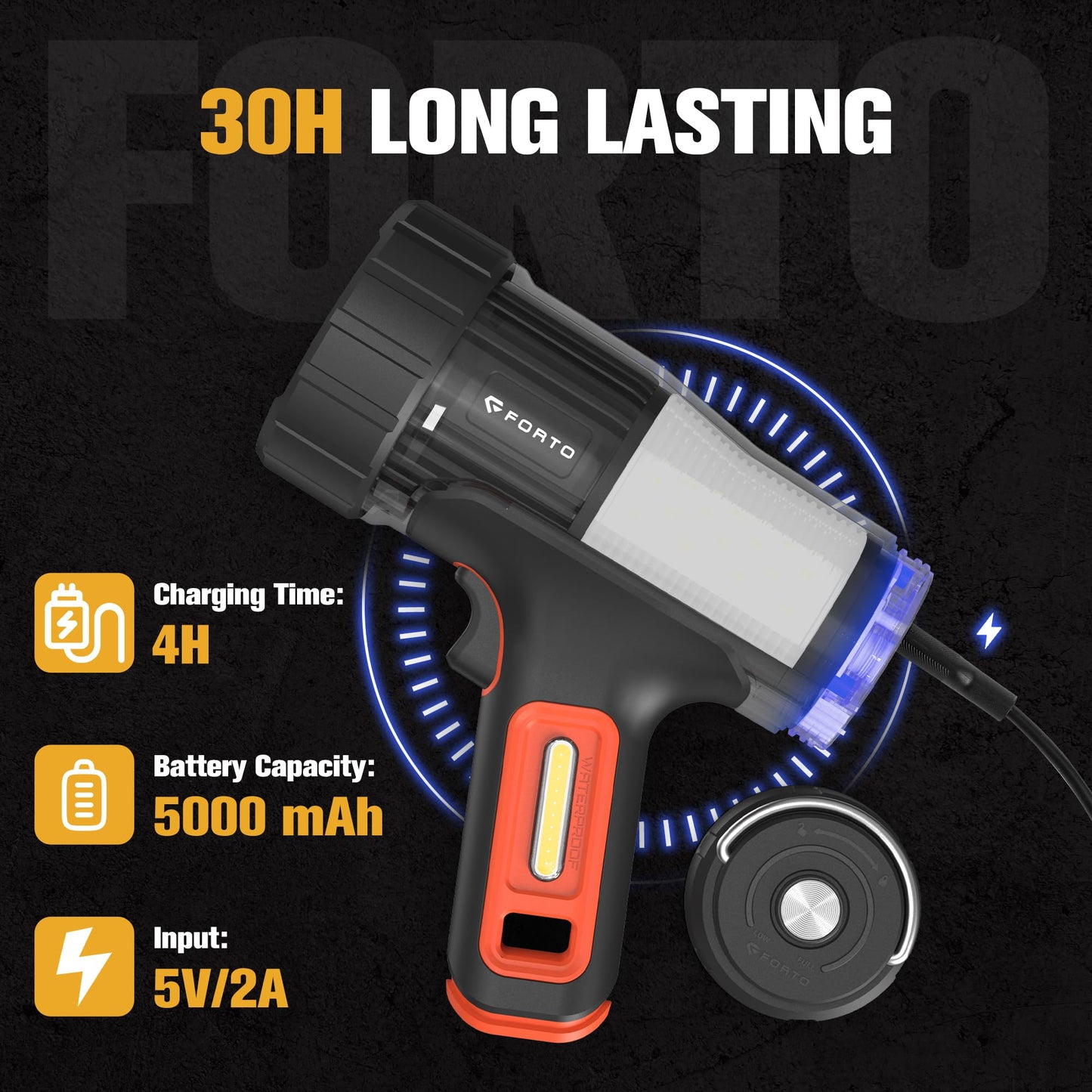 5000 Lumens and 3000 Lumens Spotlight, High Lumens, for Hiking, Emergency, Camping, Hunting