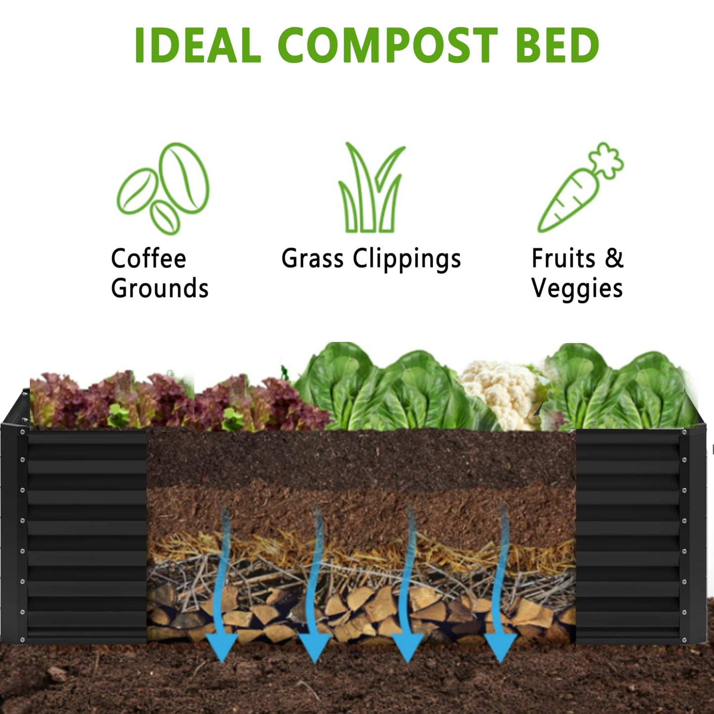 Nedenyou 8x2x2FT Galvanized Raised Garden Bed,Planter Raised Beds-Metal Garden Box,Large Plant for Outdoor Planting, Vegetables Bed，Flower,herb-Black