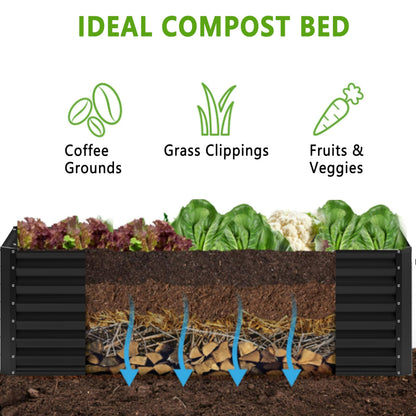 Nedenyou 8x2x2FT Galvanized Raised Garden Bed,Planter Raised Beds-Metal Garden Box,Large Plant for Outdoor Planting, Vegetables Bed，Flower,herb-Black