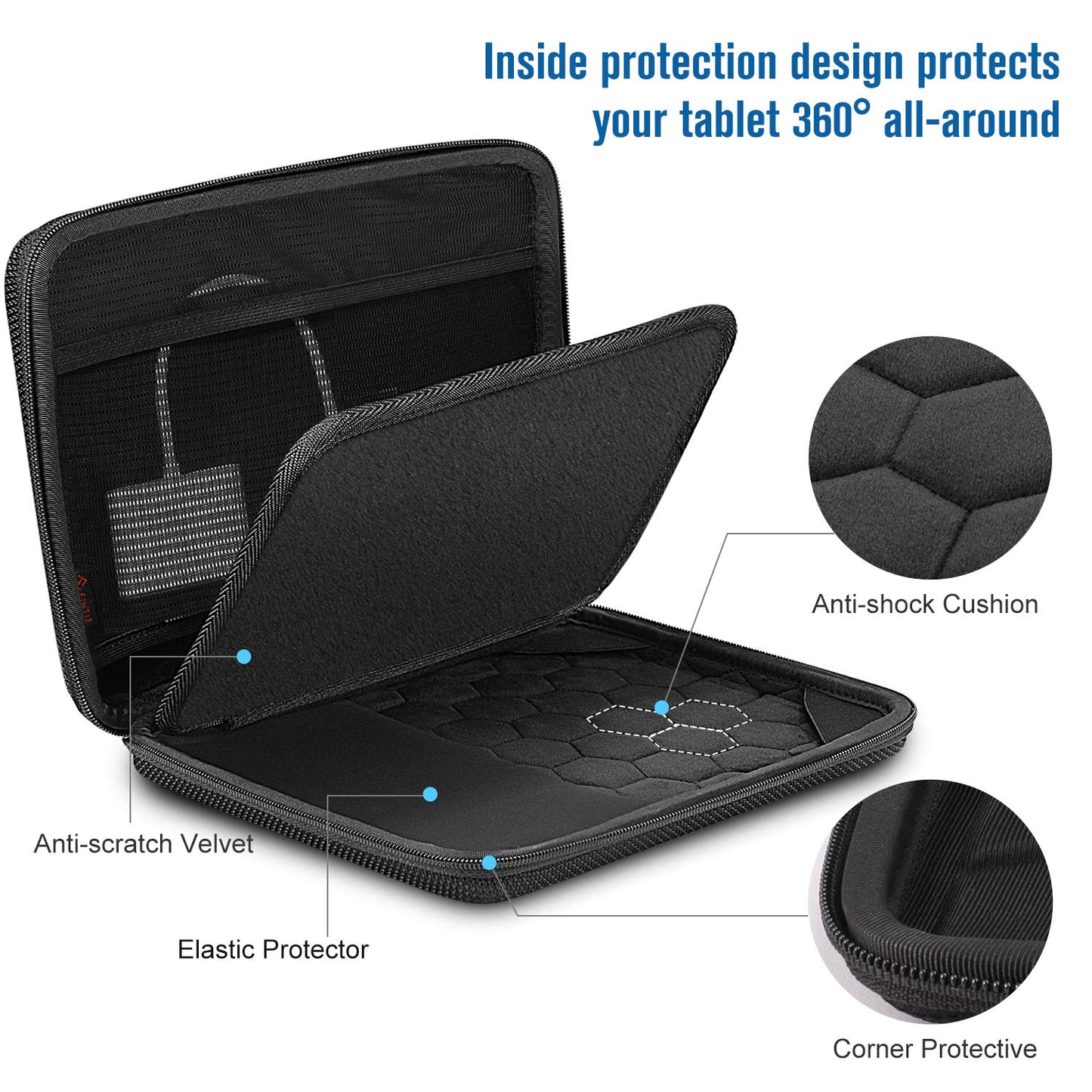 FINPAC 9-11 Inch Tablet Sleeve Bag Compatible with iPad/Samsung/Lenovo/Fire, Double-Layer Travel Organiser Bag w/Electronics Organiser for USB Cable/Power Bank/Charger/Hard Disk