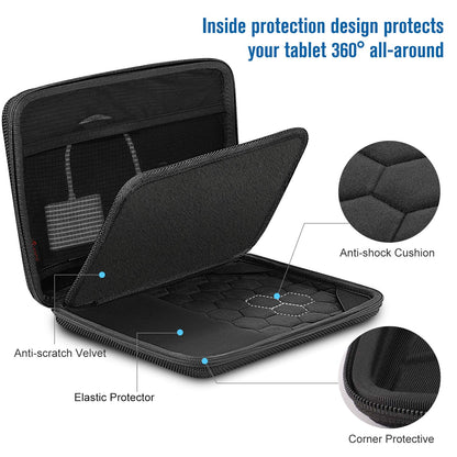 FINPAC 9-11 Inch Tablet Sleeve Bag Compatible with iPad/Samsung/Lenovo/Fire, Double-Layer Travel Organiser Bag w/Electronics Organiser for USB Cable/Power Bank/Charger/Hard Disk