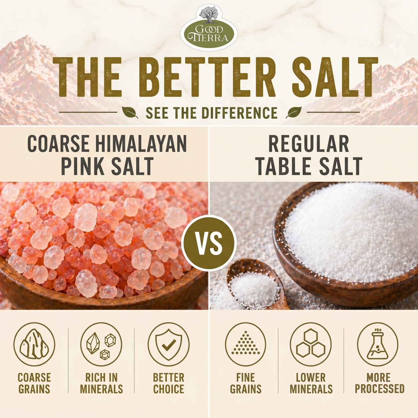 Good Tierra Himalayan Pink Salt in Jar - Coarse, 5 lb - Ideal for Bath Salt, Table Salt Grinders, and Spice Jars