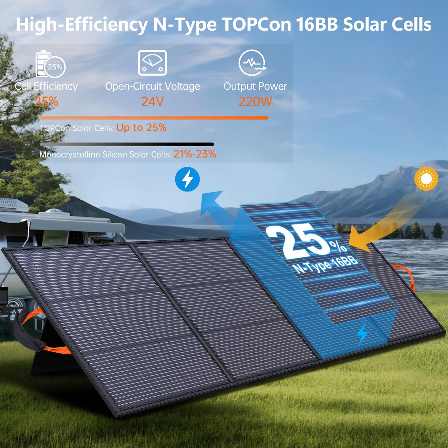 TPDEFZQ 220W Portable Solar Panel 20V 25% High Efficiency N-Type Solar Cell, with 4 Adjustable Kickstand, IP68 Waterproof,Foldable Solar Panel for Camping RV Off Grid Backup