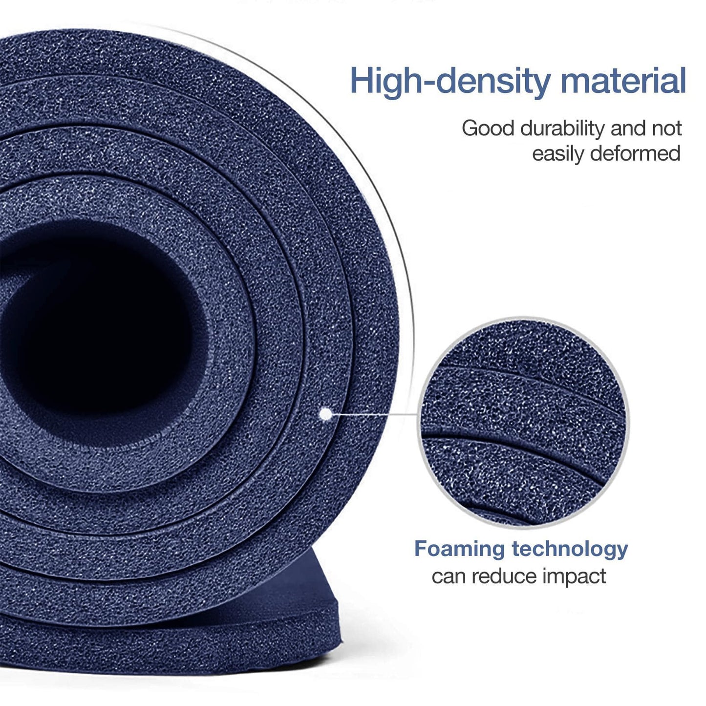 Yoga Mat Non Slip NBR Thick Yoga Mat, 72"L x 32"/24"W x 0.6"/0.4"TH (185cm x 80cm/61cm x 15mm/10mm), Anti-Tear Exercise Mat with Carrying Strap and Bag, Workout Mats for Yoga, Pilates, Floor Exercises