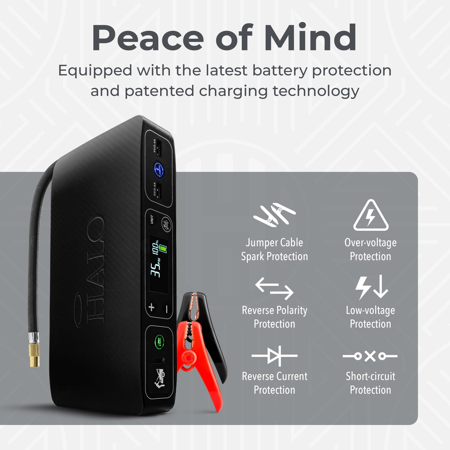 HALO Bolt Air 58830 Portable Car Battery Jump Starter | 100 PSI Air Compressor, 58.8Wh USB Power Bank, Emergency Floodlight & Charger, Jumps Cars SUVs & Trucks, Inflates Tires, TSA Approved — Black