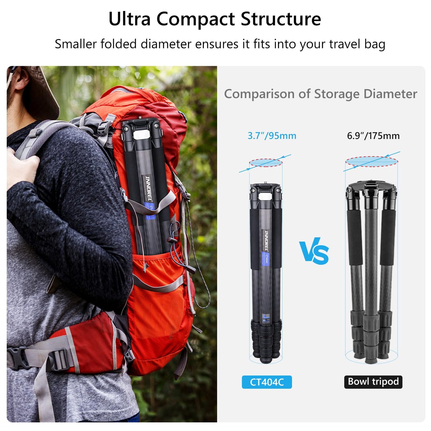 Compact Carbon Fiber Tripod – Heavy Duty 40mm Leg Tubes, Max Height 63.6in/162cm, Stable and Lightweight Travel Stand for DSLR, Video Cameras, Max Load 40kg, Portable for Photography Video Shooting