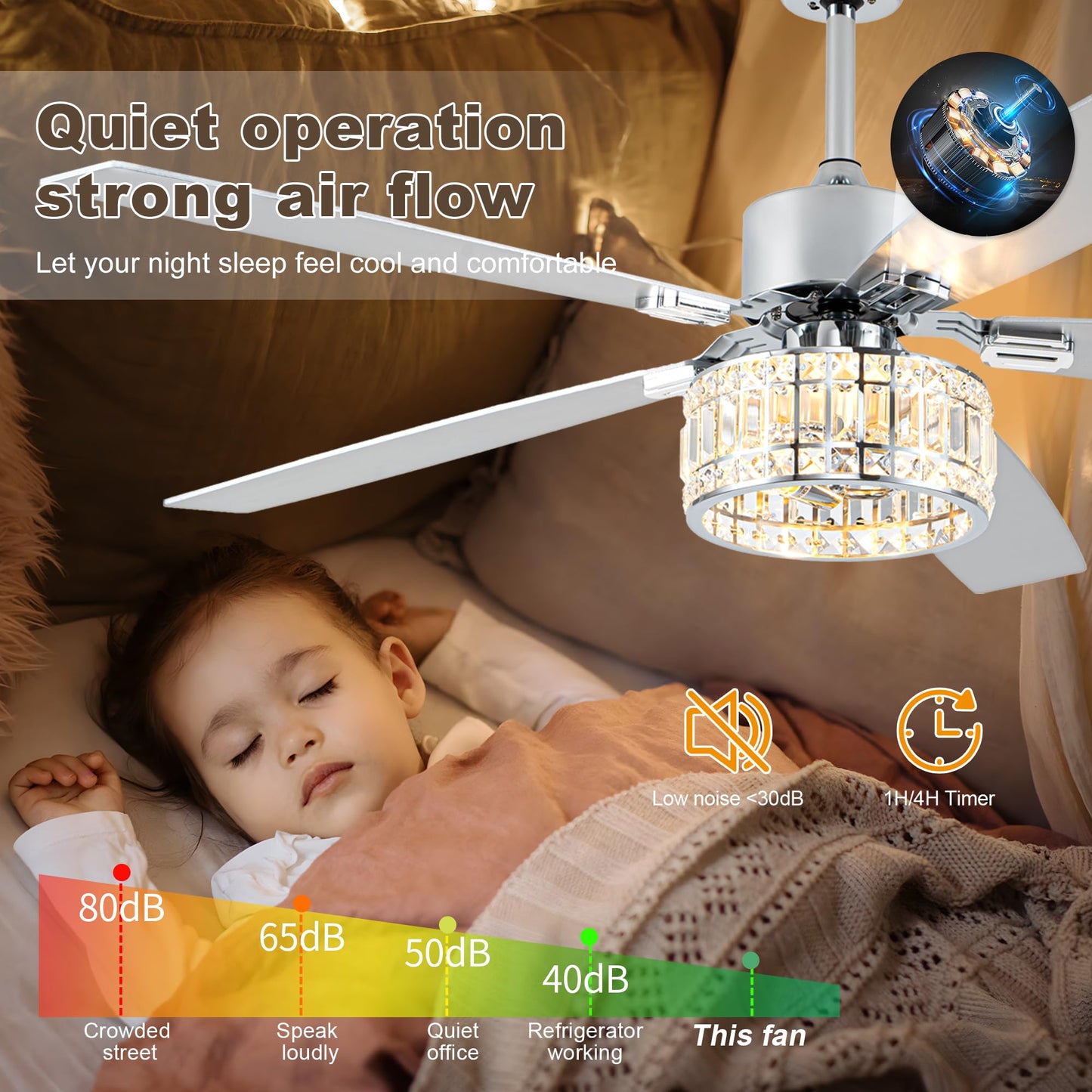 Esiovco Chandelier Ceiling Fans with Lights and Remote,Caged Ceiling Fan with Light,App 5 Blades E26 Fandelier Ceiling Fans with Lights,Crystal Ceiling Fan for Bedroom,Living Room. (Nickel, 60 Inch)