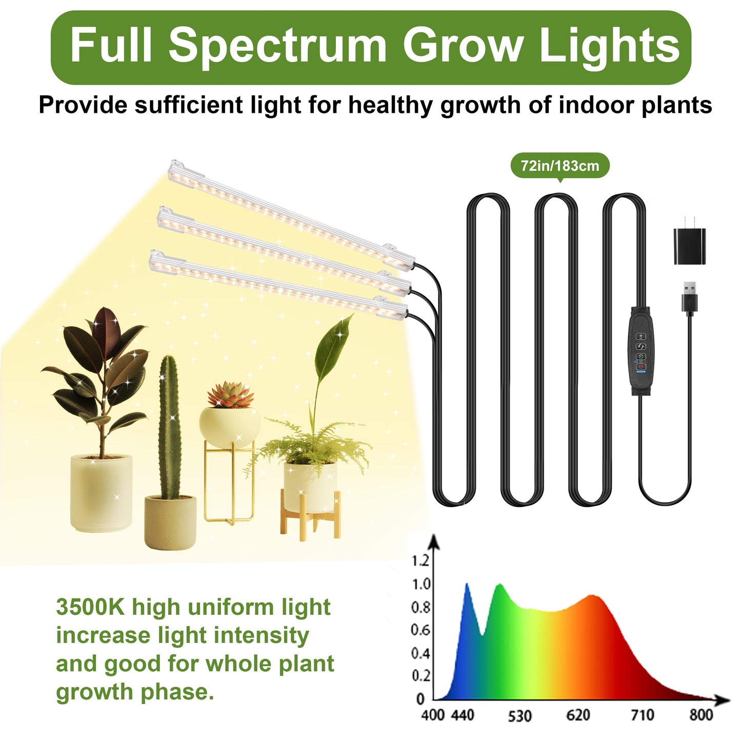8.6'' LED Grow Light Strips, Full Spectrum 3500K Grow Lights for Indoor Plants, 3 Head with 3/9/12H Timer, 10 Dimmable Levels, Suitable for Seedling, Succulent, Plant Shelf and Greenhouse, 1-Pack