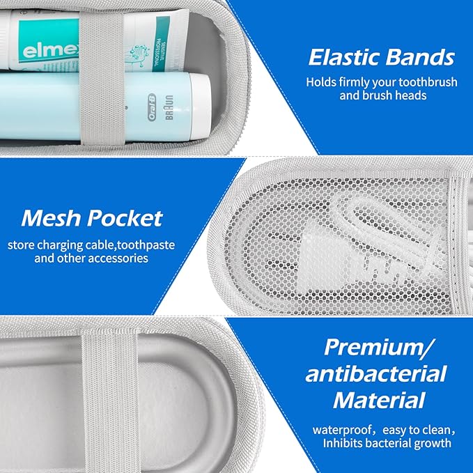 Toothbrush Travel Case for Oral B/Oral-B Pro 1000 1500 5000 7000 & Philips