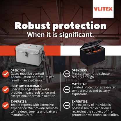 VLITEX Lithium Battery Storage Box XL (Extra Large) | Engineered in Germany | Fireproof E-Fiberglass & Silicone Fabric | Certified Lipo Safe Bag Container