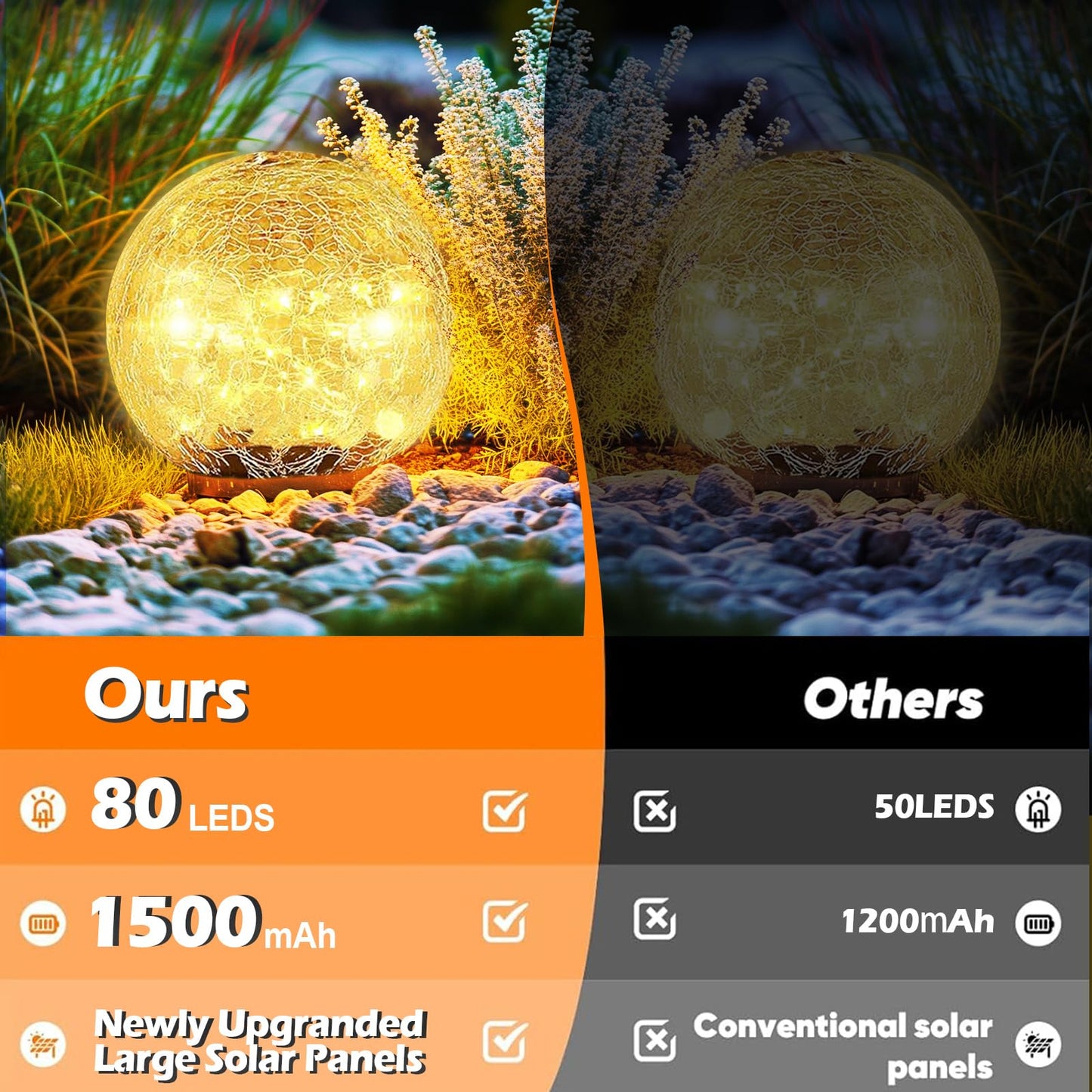Coroor Garden Solar Ball Lights Outdoor Waterproof, 80 LED Cracked Glass Globe Solar Power Ground Lights for Path Yard Patio Lawn, Halloween Christmas Decoration Landscape Warm White(2 Pack 5.9'')