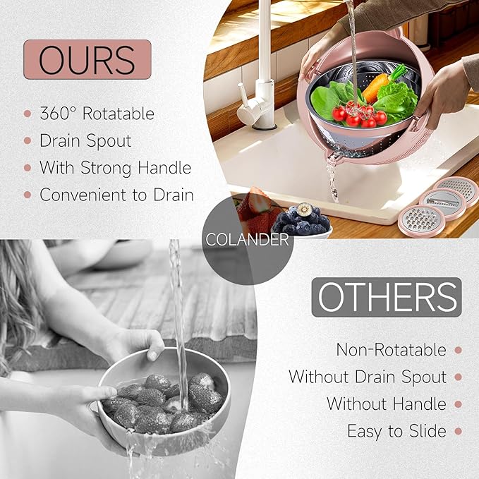 4-1 Colander with Bowl Set