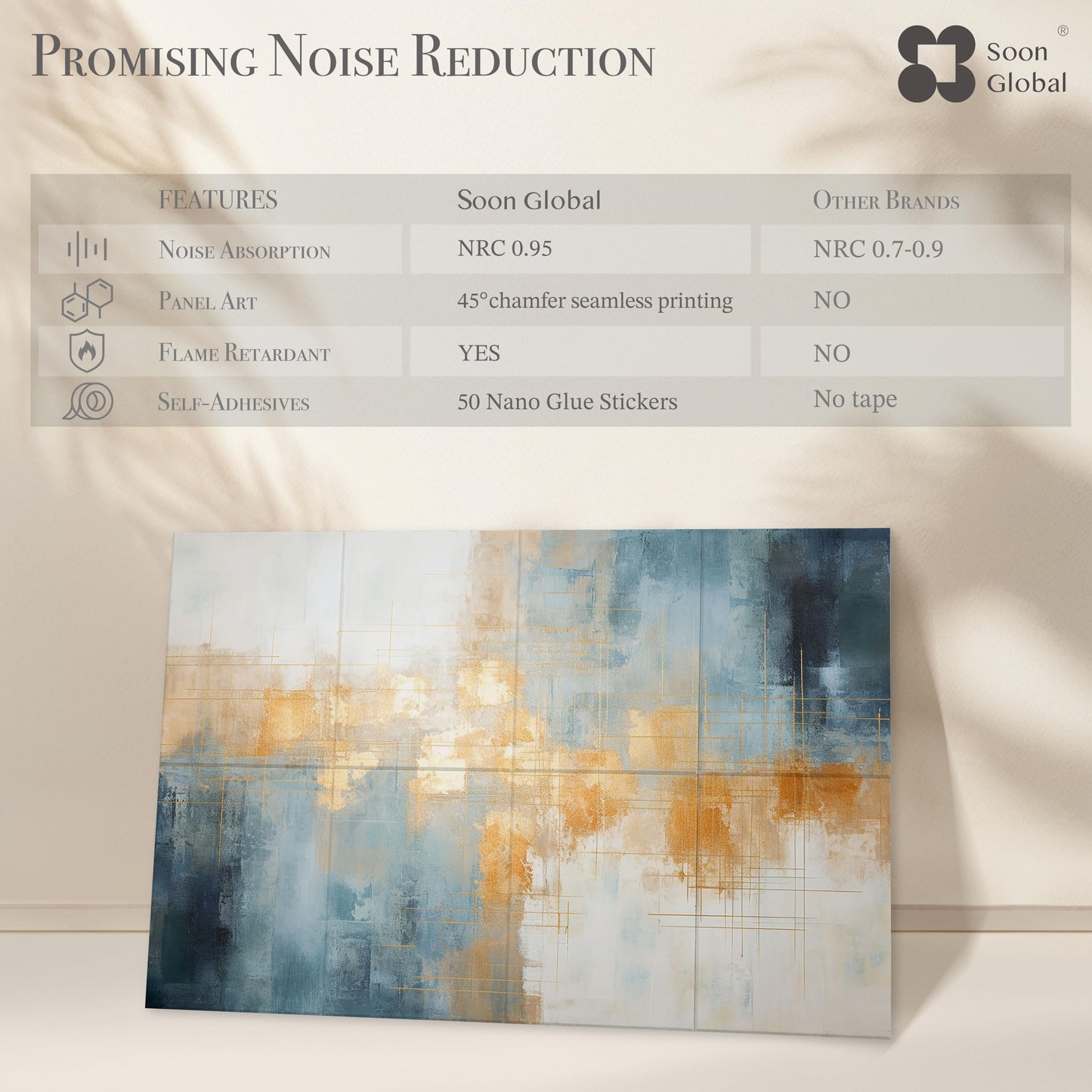 Soon Global 8-Pack Acoustical Wall Panels, 48 X 32 Inches Art Acoustic Panels, Decorative Acoustic Panels, Acoustic Wall Panels, Sound Absorbing Wall Art, Teal Aura