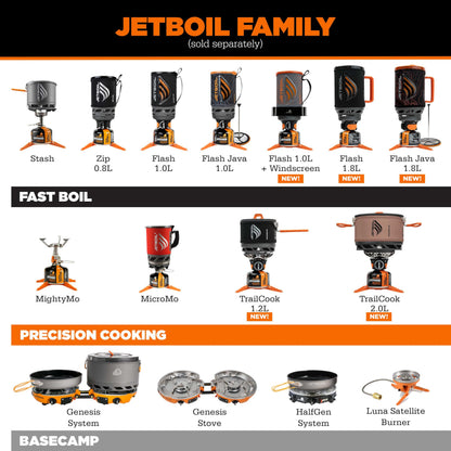 Jetboil Zip 0.8L Portable Fast Boil Stove with Easy-Turn Knob Igniter for Backpacking and Camping, Propane/Isobutane Burner, New for 2026 – Duck Camo