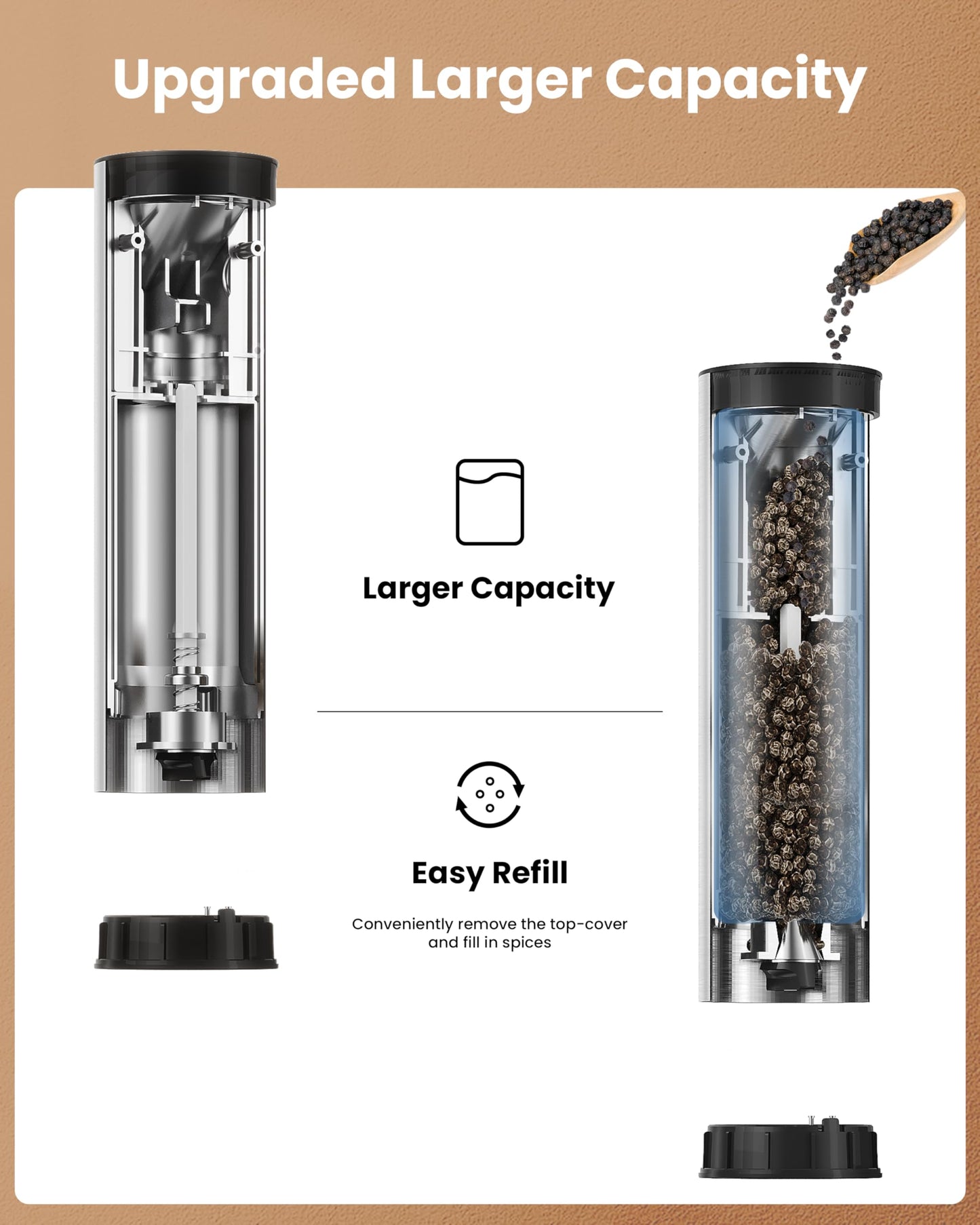 Electric Salt and Pepper Grinder Set with Rechargeable Base - Upgraded Large Capacity, Refillable Pepper Mill Set with LED Light & Adjustable Coarseness, Ideal for Kitchen, Outdoor, BBQ & Gift Giving