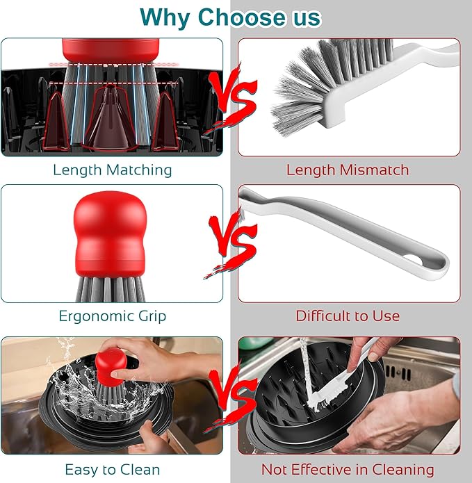 Mini Dish Brush for Cleaning Chicken Shredder, Palm Brush Dish Scrubber