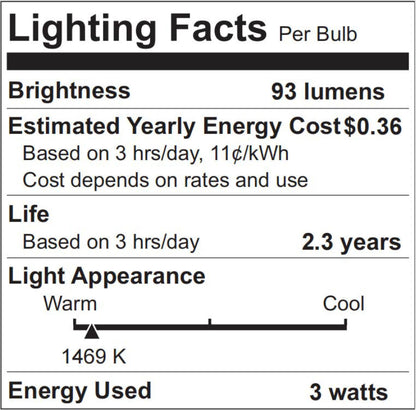Hompavo 【Upgraded LED Flame Light Bulbs, Green Flickering Light Bulbs with Upside Down Effect, E26 Flame Bulb for Home Halloween St. Patrick's Day Christmas Decorations Indoor & Outdoor, 4 Pack