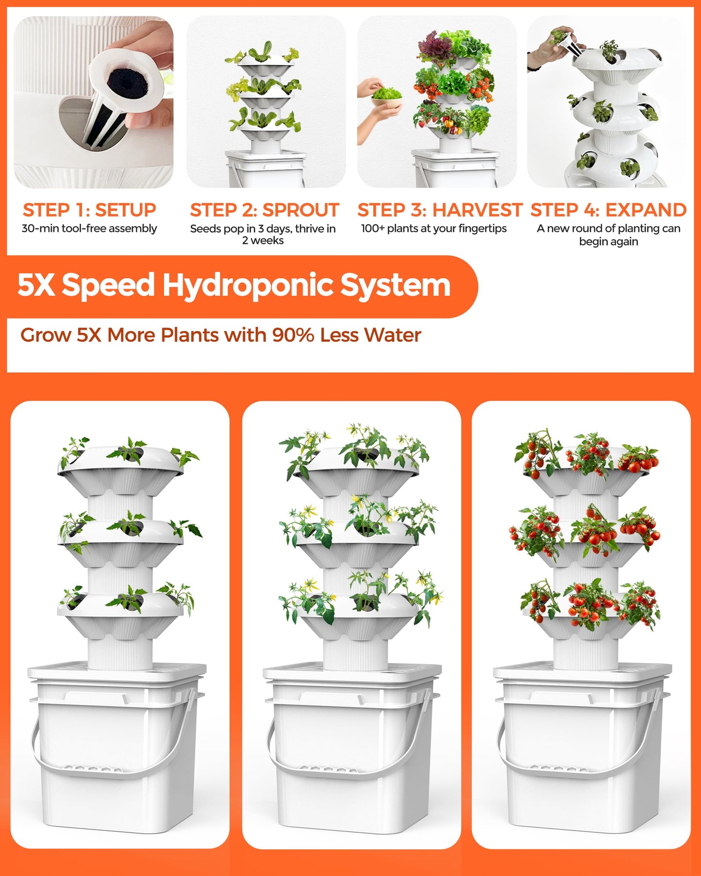 sjzxuv 18 Plants hydroponic Growing System kit, hydroponic Tower Indoor Garden, 10-Liter Large-Capacity Water Tank Circulation, soilless Planting Vegetables and Fruits (3x6P)