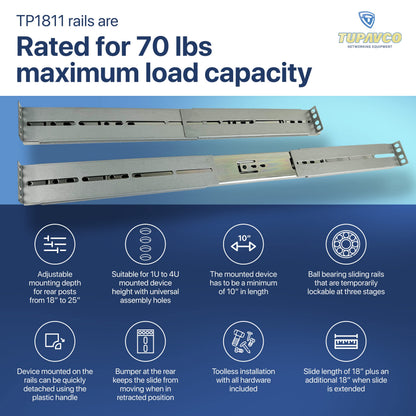 Rackmount Sliding Rails - Kit for 1U-4U Chassis (Adjustable 18" to 25" Depth) 2 or 4 Post Mount Sliders for Server Case (Compatible with Any Standard Rack, Cabinet, Computer Enclosure) Tupavco TP1811