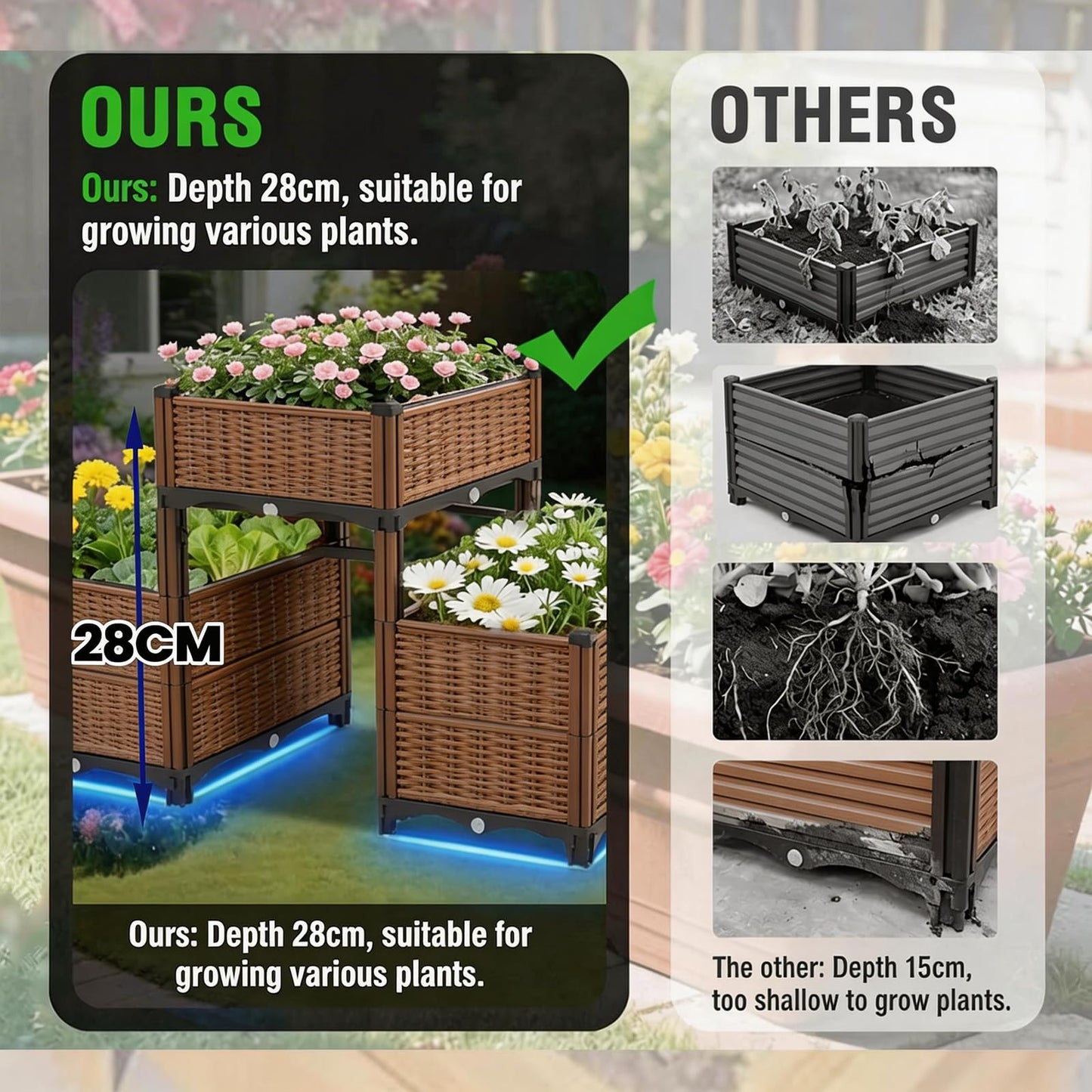 3PCS Raised Garden Beds Outdoor with Legs Planter Box, 47x20x21in Reinforced Support Rods, Drainage Grid, Multi-Combination Options for Vegetables, Flowers, Herbs, Ideal for Balcony, Patio Gardening