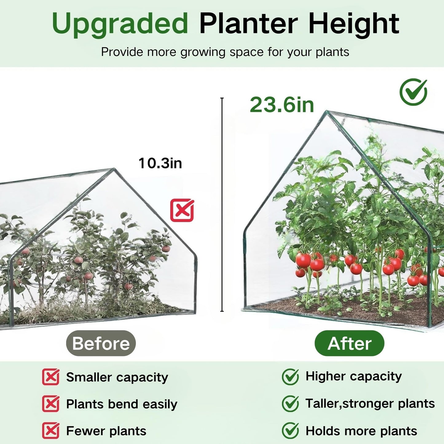 ZSYWODFO 4x2ft Raised Garden Bed with Greenhouse Cover,Wooden Planter Box with Clear PVC Cover & Dual Roll-Up Windows,Outdoor Elevated Garden Box for Vegetables/Herbs/Flowers,Patio,Balcony,Backyard