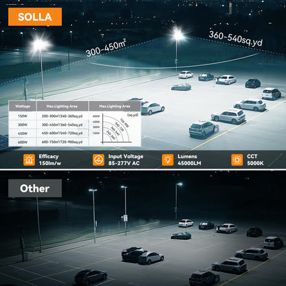 SOLLA 2025 New Upgraded 300W Dusk to Dawn LED Parking Lot Light 45000lm 5000K, ETL, AC85-277V, IP67 Waterproof Adjustable 3-Head Street Lights Outdoor, Pole & Wall-Mounted Flood Lights for Stadium