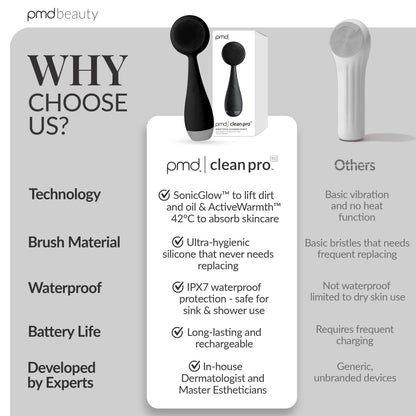 PMD Beauty Clean Pro OB - Smart Facial Cleansing Device