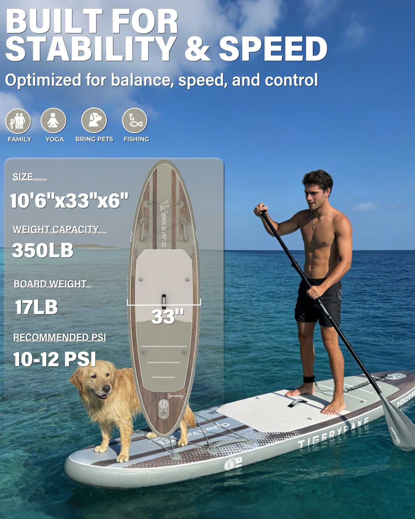 TIGERXBANG Inflatable Stand Up Paddle Board with SUP Board Accessories, Anti-Slip EVA Deck, 10'6'' Paddleboard for Adults & Youth - All Skill Levels, Green