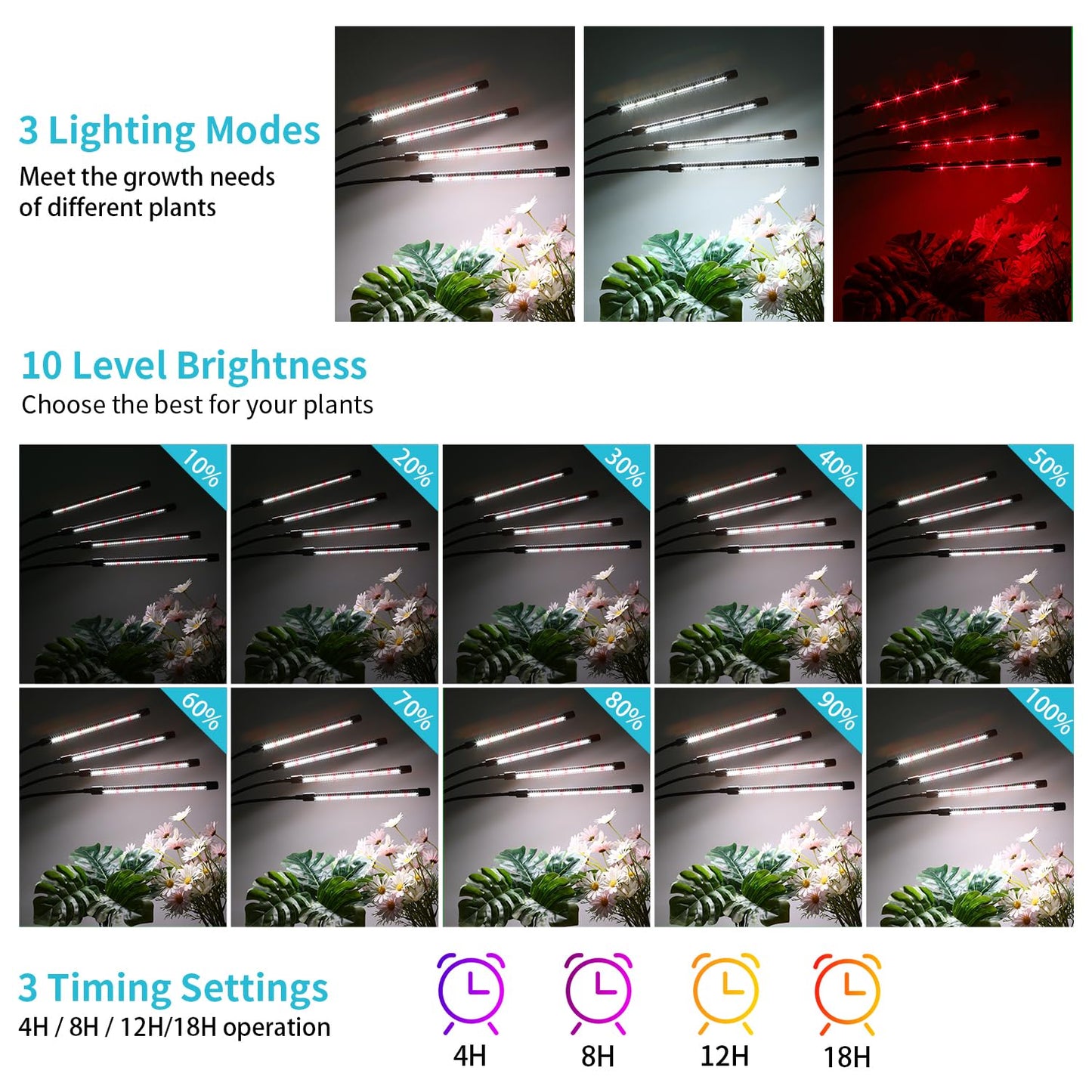 Hywyimlait Black Clip Grow Lights for Indoor Plants, 168 Full Spectrum LEDs Clip Plant Growing Lamps with Flexible Gooseneck and 4/8/12/18H Timer, 3 Spectral Modes, 10 Dimmable Levels (4 Head 1 Pack)