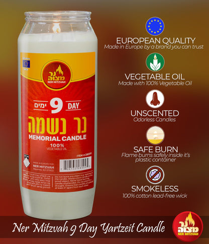 Ner Mitzvah 9 Day Yartzeit Candle - 20 Pack Kosher Yahrtzeit Memorial and Yom Kippur Candle in Plastic Holder