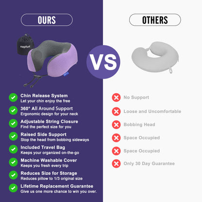 napfun Neck Pillow for Traveling, Upgraded Travel Neck Pillow for Airplane 100% Pure Memory Foam Travel Pillow for Flight Headrest Sleep, Portable Plane Accessories, Light Grey